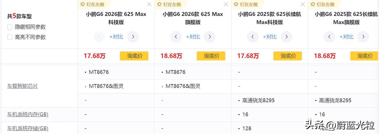 26款的小鹏G6的座舱芯片从骁龙8295改成了联发科MT8676啊。 ​​​