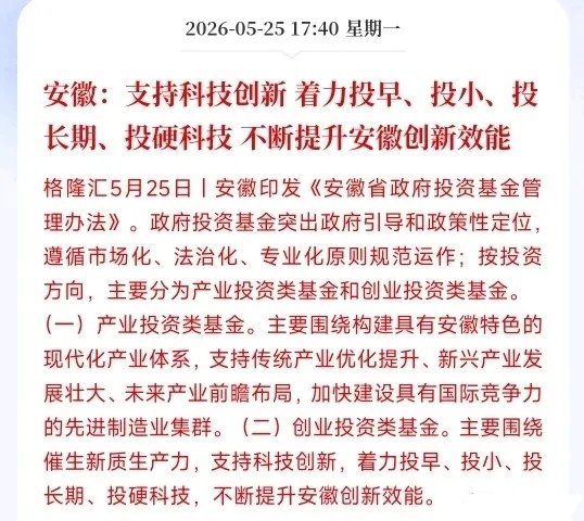 安徽出台基金新政，强力利好A股科技股A股收盘后，科技板块再迎地方政策性利好。安徽