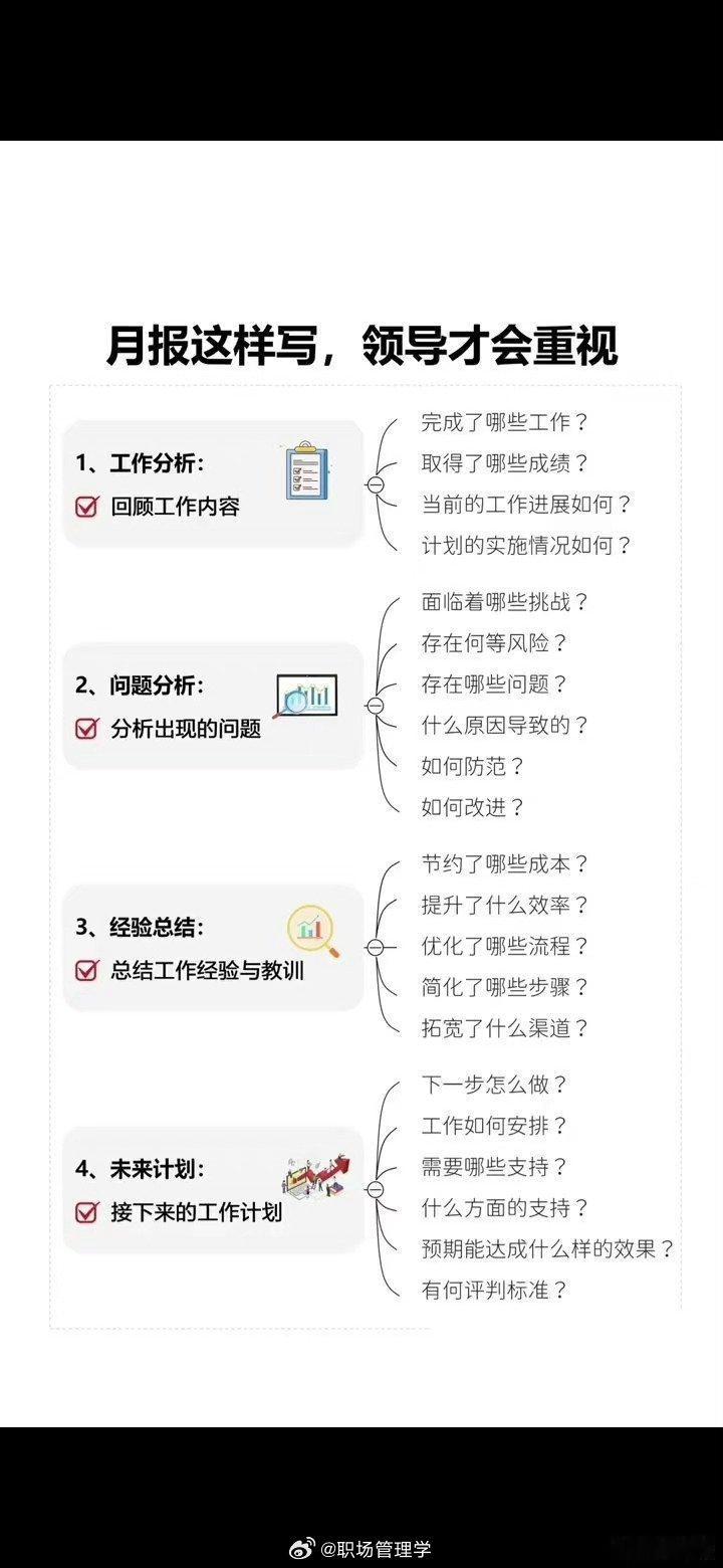 工作报告这么写，领导才会对你刮目相看！ ​​​