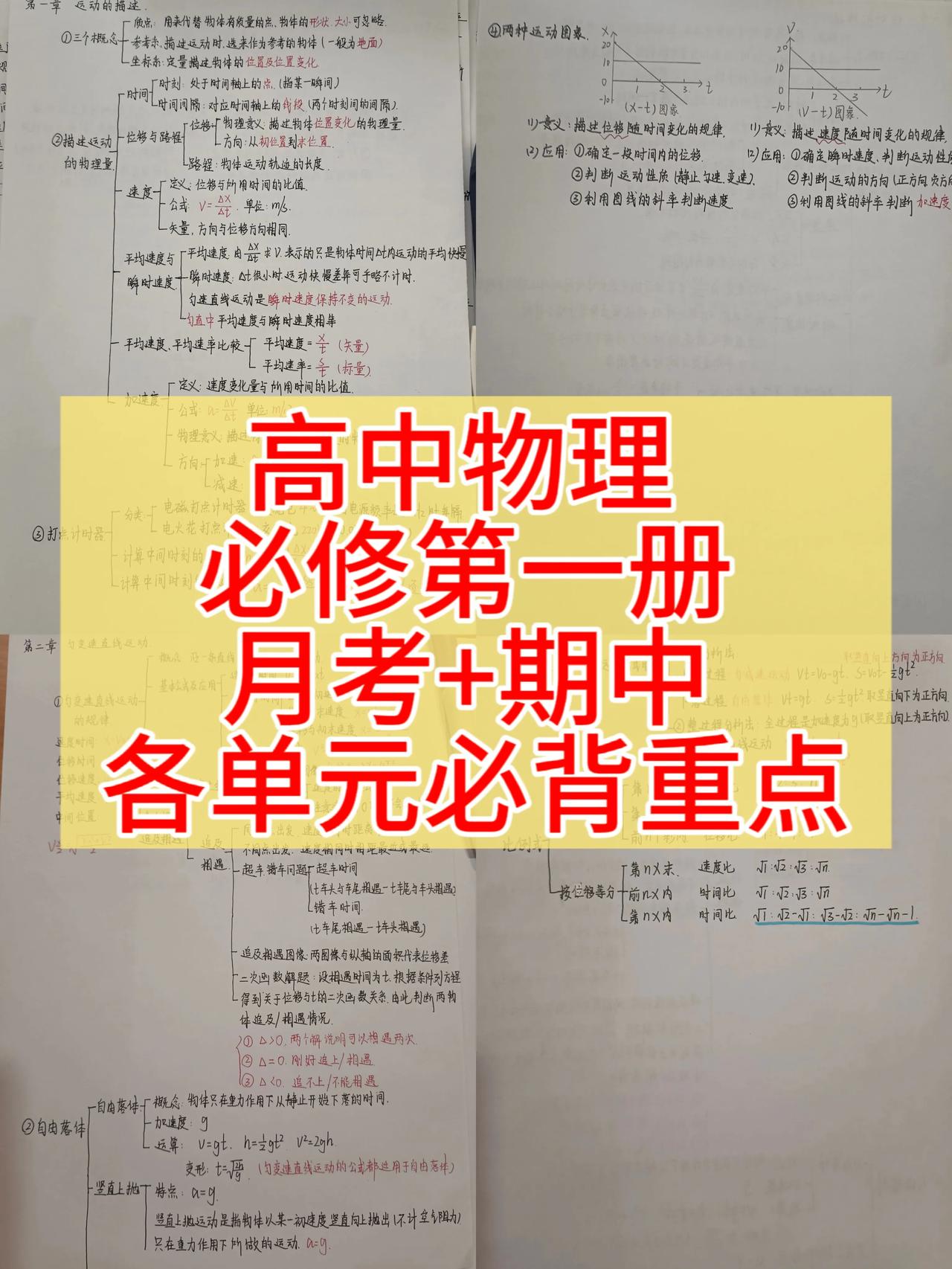 高中物理必修第一册，月考期中，各单元必背重要考点总结
2023-2024学年度，