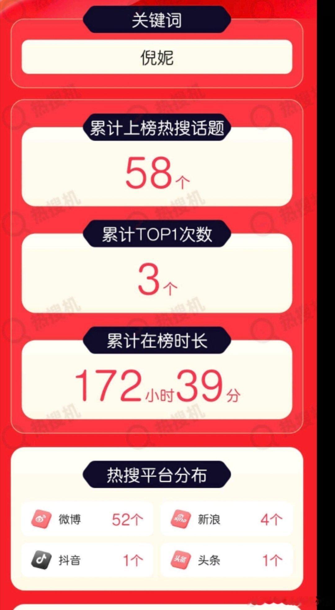 谁敢看倪妮的热s，支持姐强势反击[努力][努力][努力]倪妮黑裙踩井盖 倪妮弱势