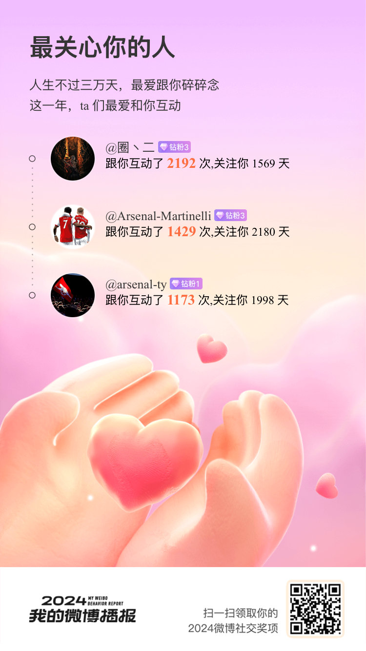 朝暮与年岁并往，因为有你们  ，每一段时光都变得格外珍贵[抱一抱]新的一年，愿我
