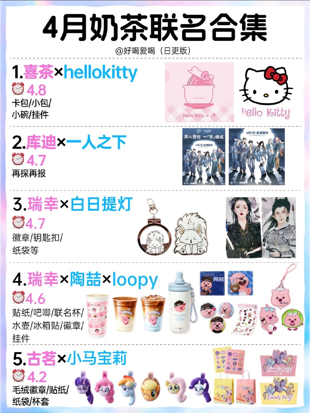 码一下四月份奶茶品牌可能会有的联名活动 