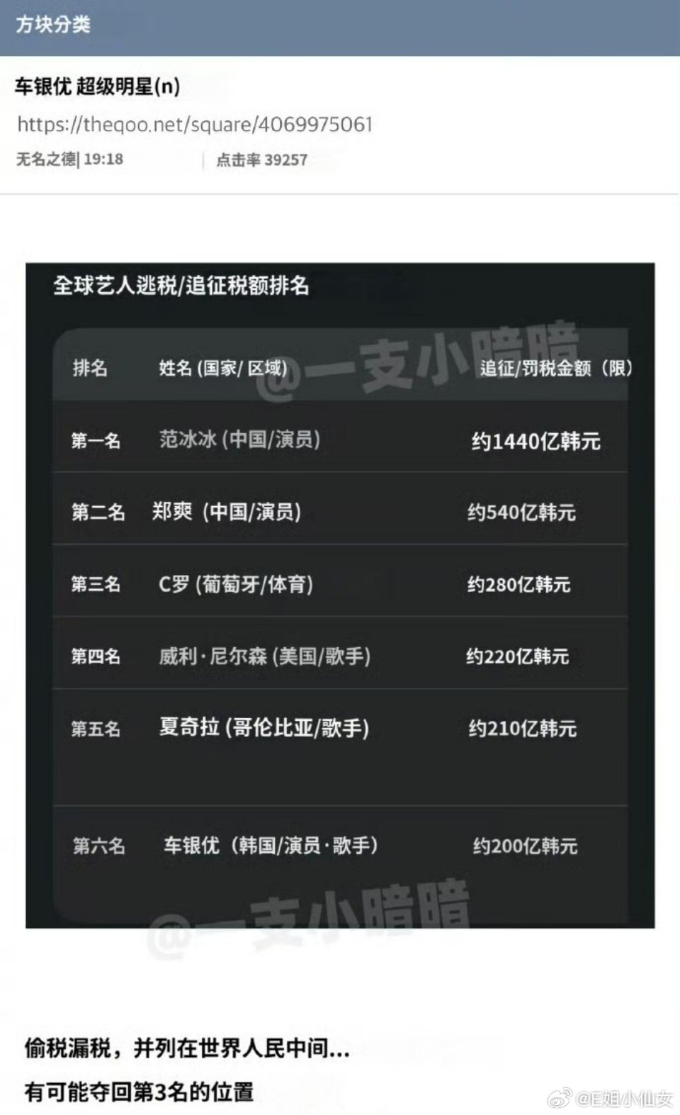 税女1税女2轻轻松松由内娱收入囊中 