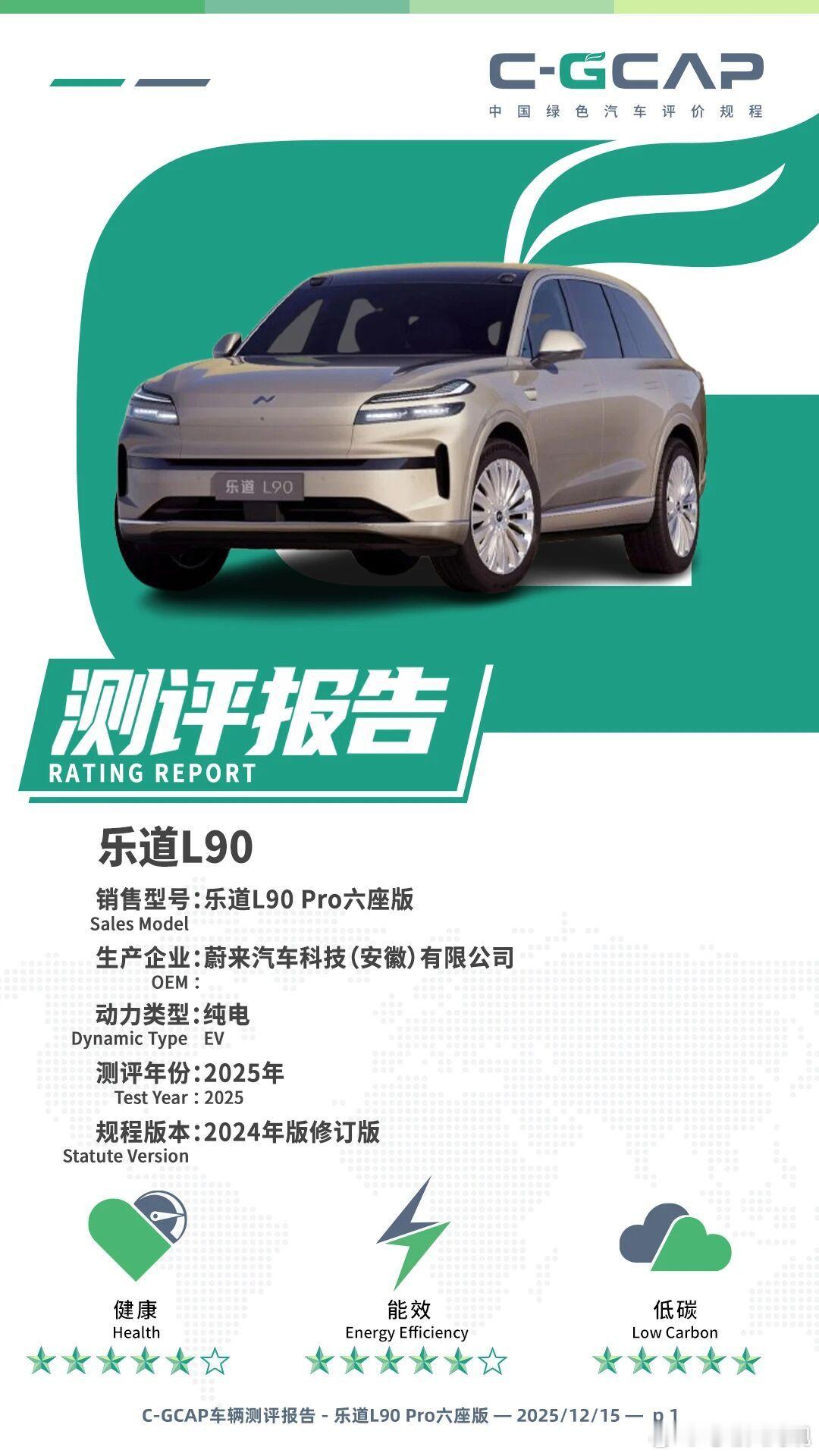 健康有道，低碳出行！乐道L90，让每一次用车都健康安心！近日，中国汽车技术研究中