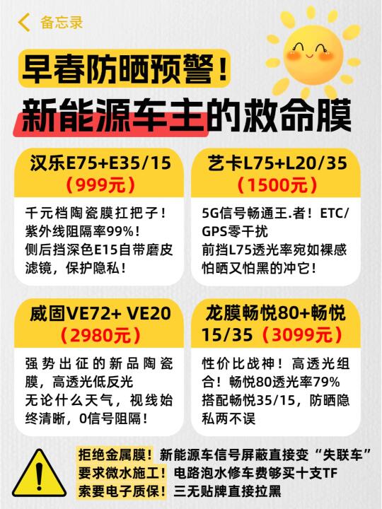 早春防晒预警！新能源车主的隔热膜攻略