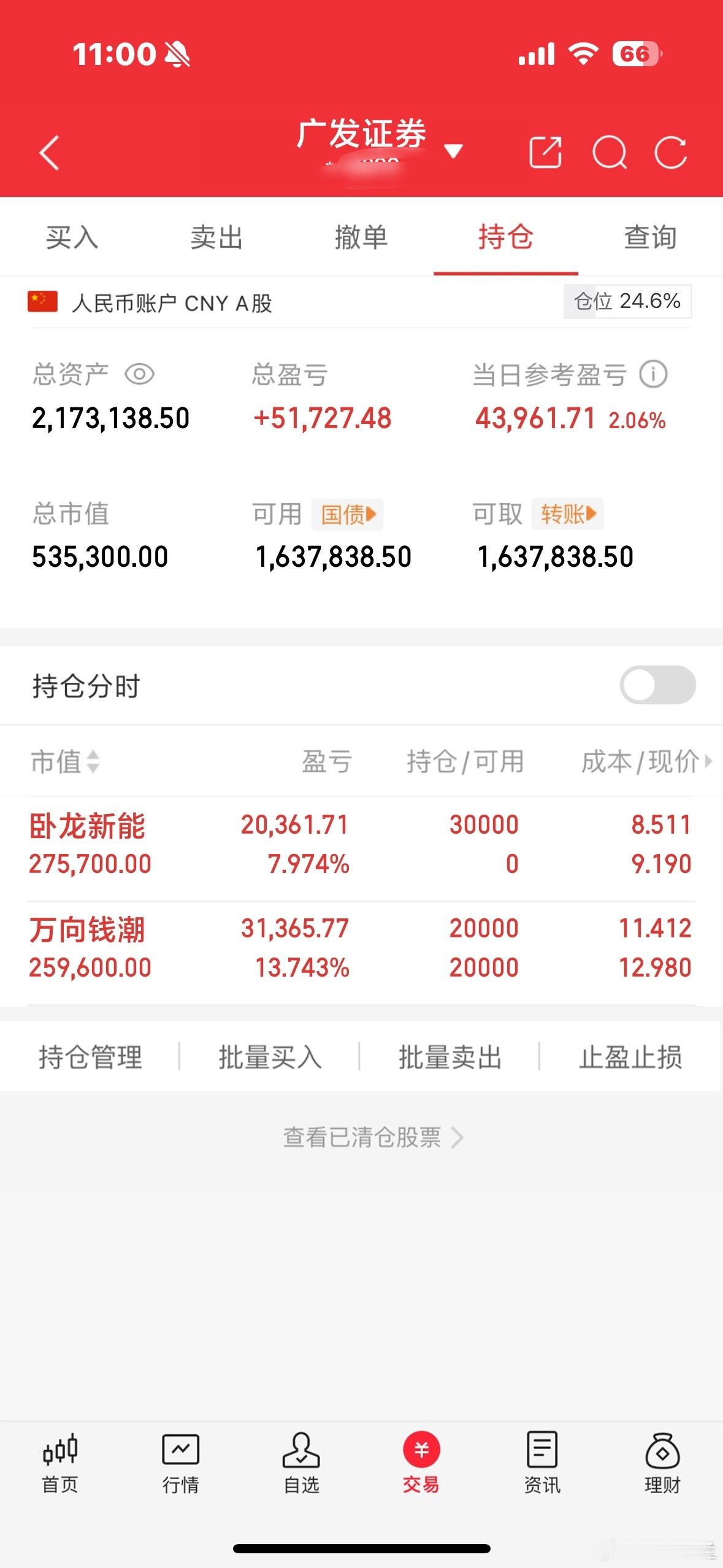 已记录今日持仓情况如下： • 持有：  万向钱朝    卧龙新能我会以真实操作记