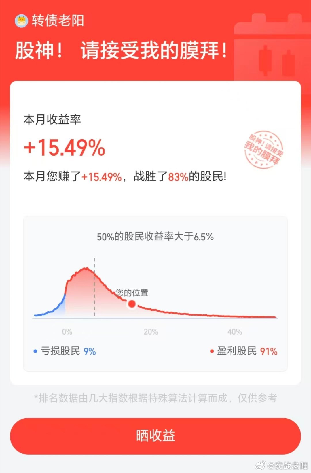 今天做了欧通转债，精测转2（不强赎）！整体有一个点利润。1月前半个月有15个点到