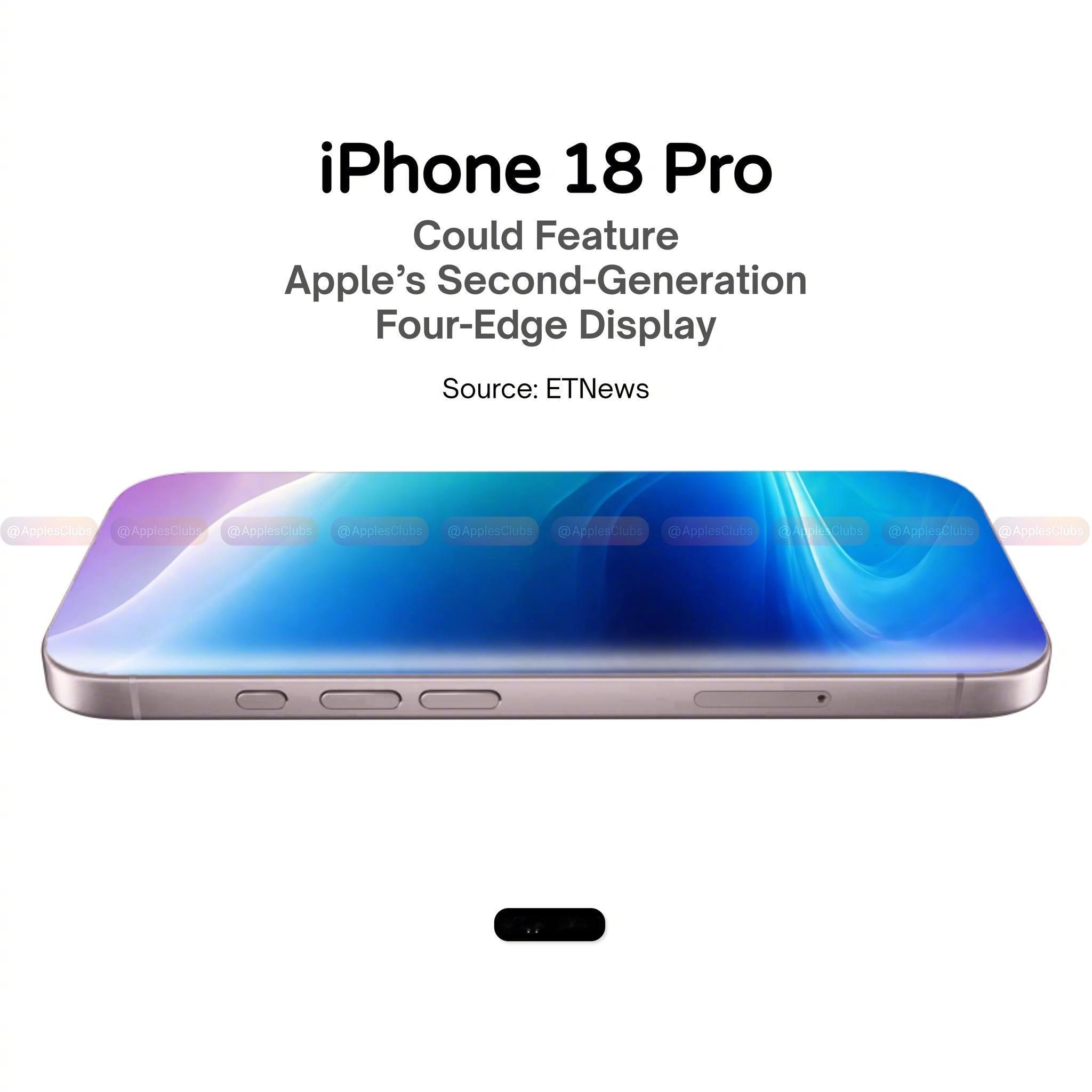 iPhone18pro可以让苹果的显示设计更上一层楼！ 
