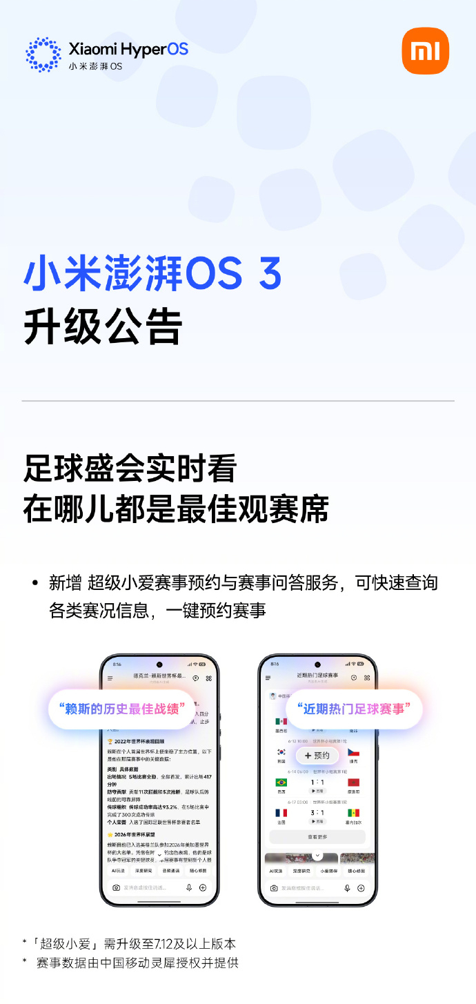 小米澎湃 OS 3 更了，基本就是一波世界杯专属优化。小爱能查赛程、一键预约比赛