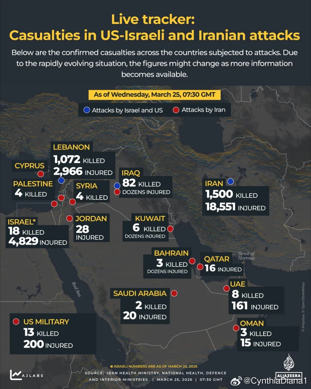 (UTC00：07)有多少人被杀？ 