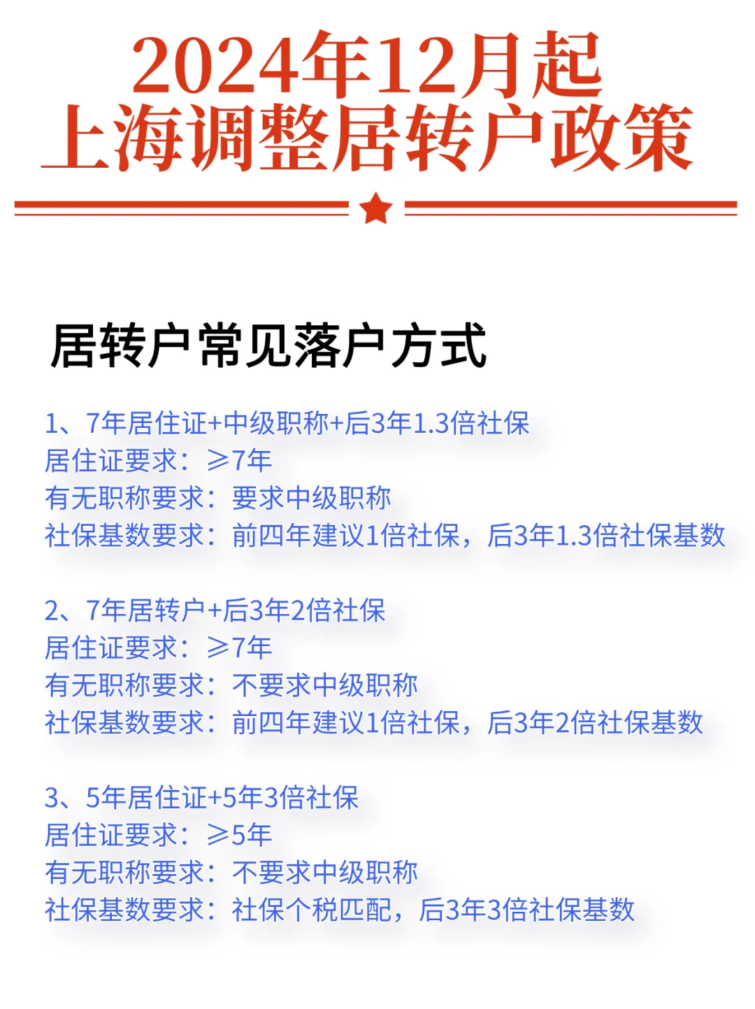 上海也太突然了！居转户落户即将到期！