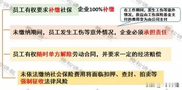 关于工资发放，5种方式违法！
1.通过个人账户发工资，违法！
​2.多发工资不交