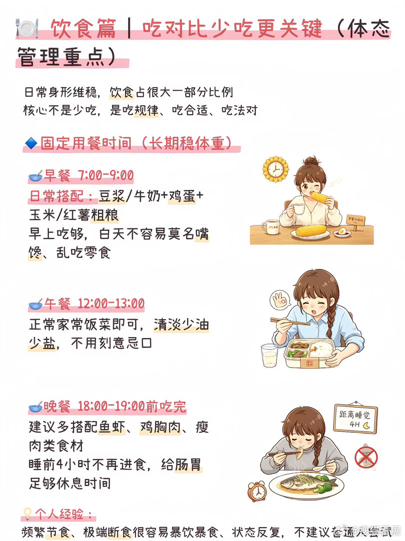 韩女减重小贴士减脂 一组漫画希望给你一些启发～其实很多时候根本不是饿 是馋了… 