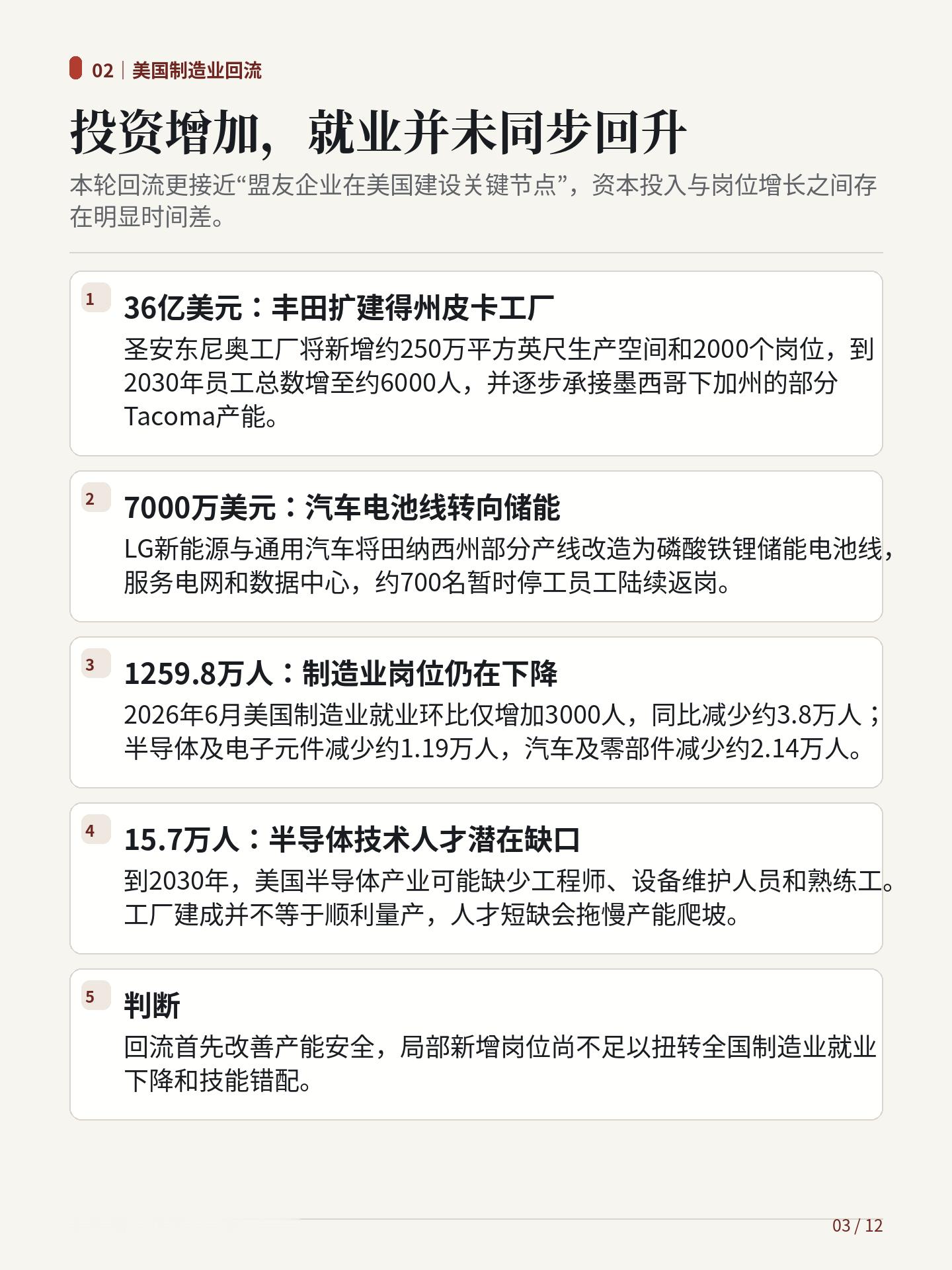 7月16日产业情报，分享给大家~ 