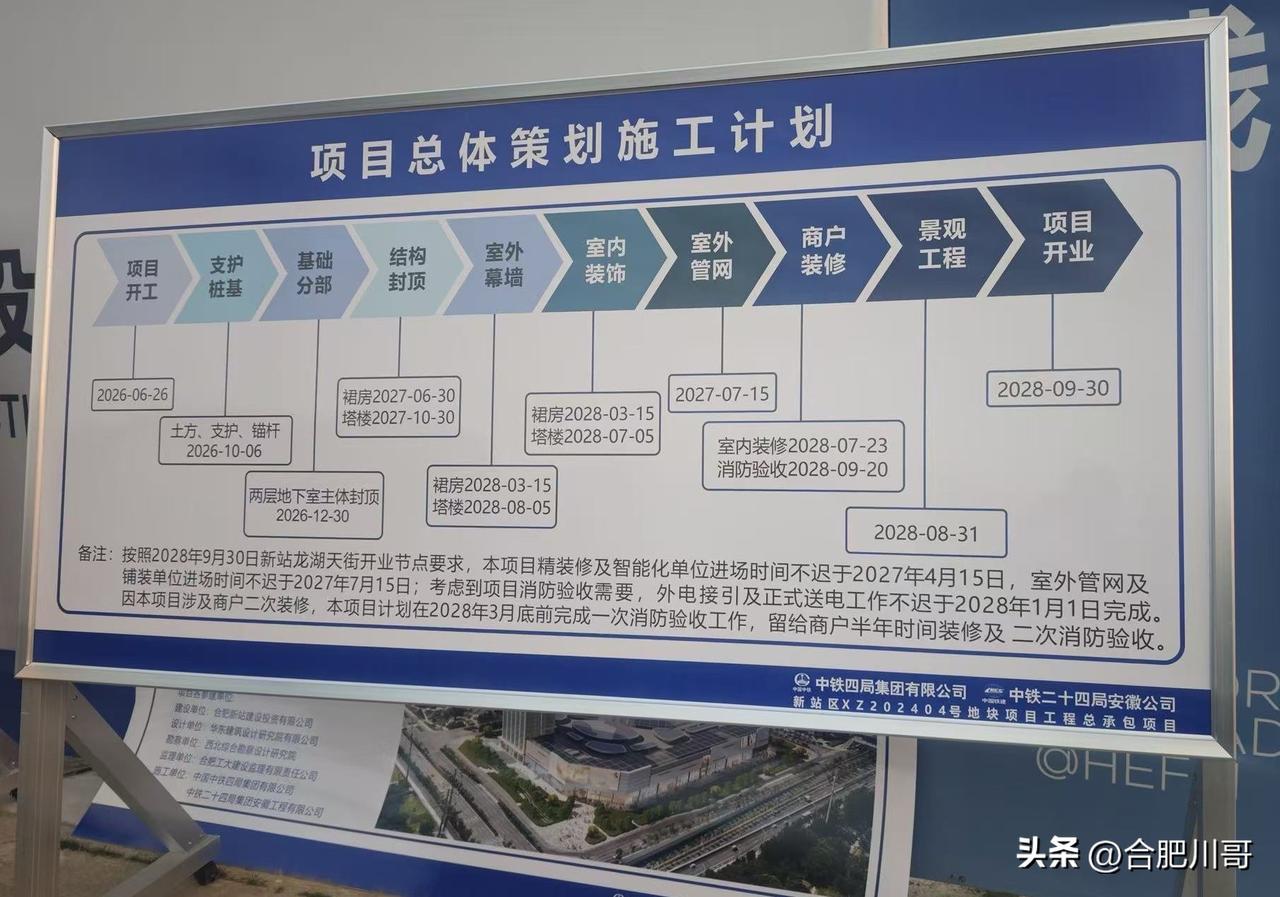 新站龙湖天街
现场施工计划，预计2028年9月30日开业～
合肥商业 ​​​
