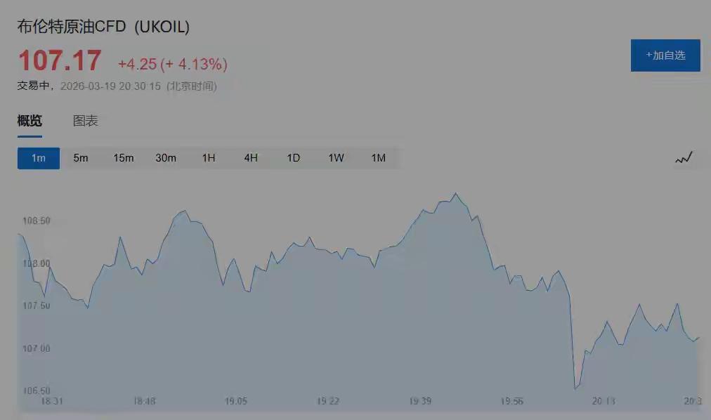 先松俄油、再放伊油，美国霸权彻底露怯，怂到没边！
 
美国财长贝森特公开宣布：允