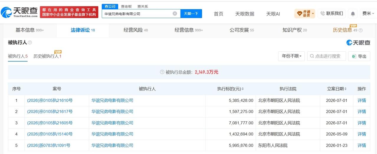 华谊兄弟电影公司被执行1406万

华谊兄弟电影公司成被执行人
天眼查App显示