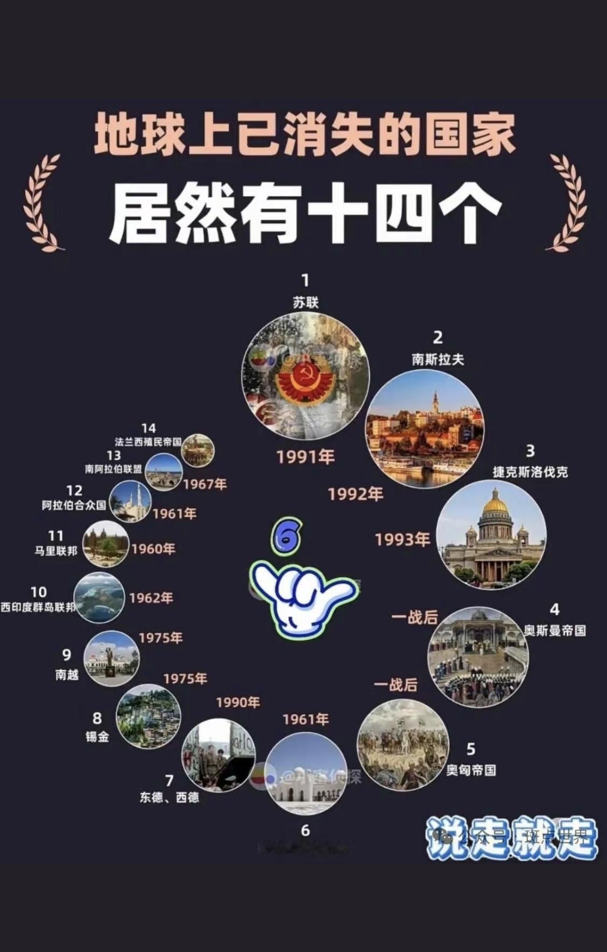 地球上已经消失了的国家！
居然有14个之多！