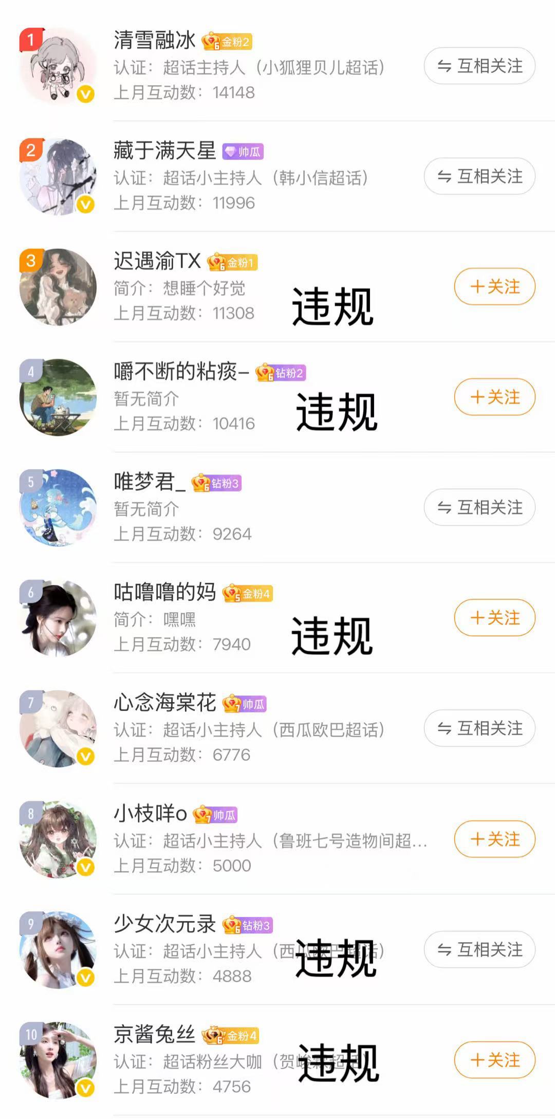 关于互动榜问题我再说最后一次，互动奖励的宗旨是互动，这么多年过去从微博最开始第一