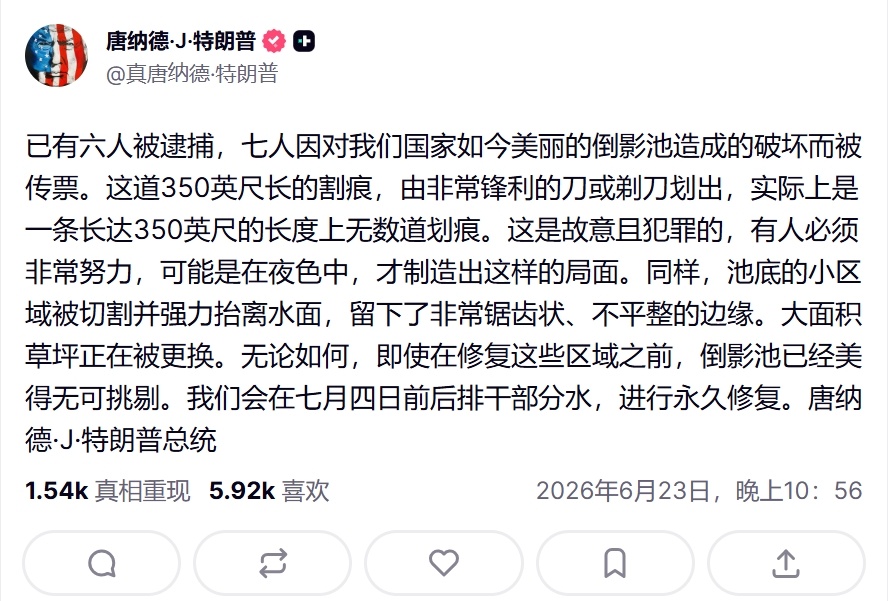 特朗普发文表示，有6人因破坏林肯纪念堂倒影池而被捕，另有7人受到传唤。并强调他之