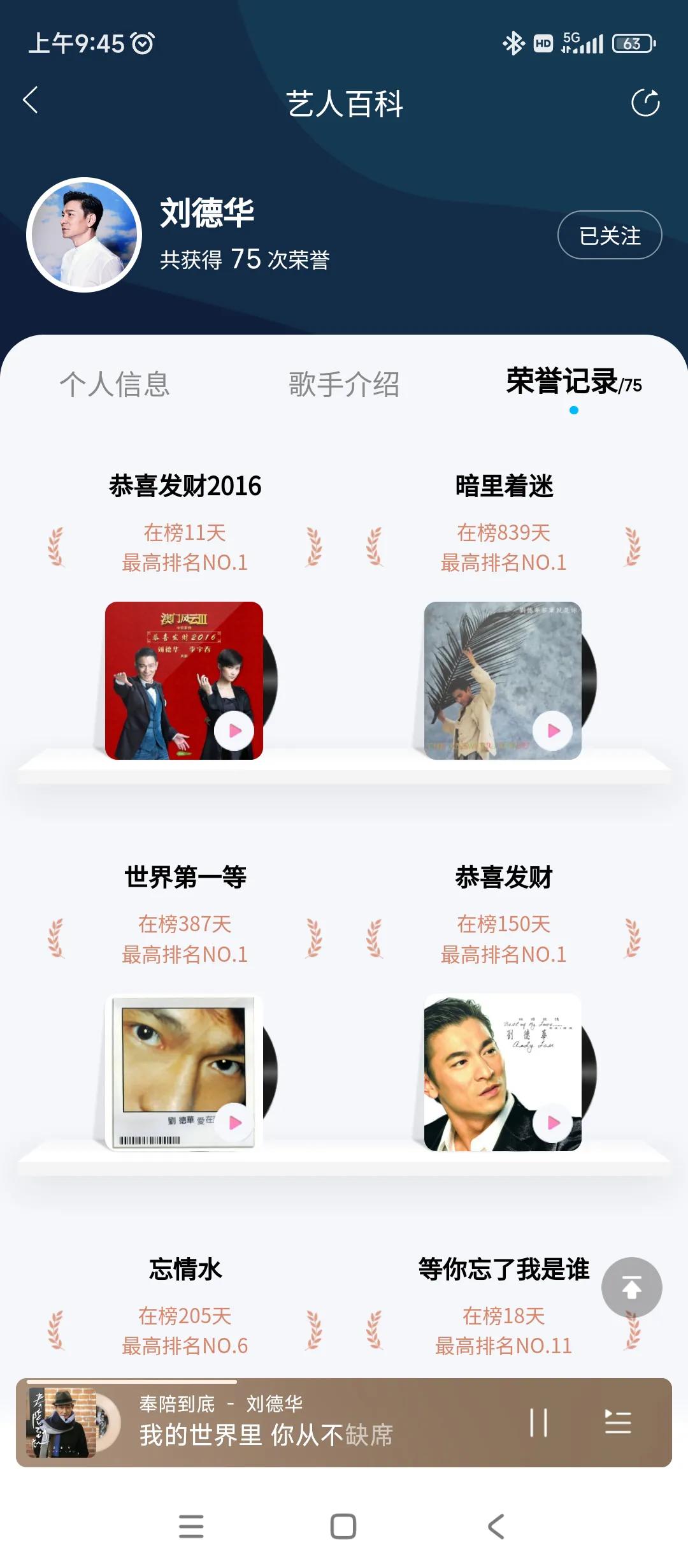 酷狗上#刘德华# 同黎明黎半桶的对比
粉丝数刘549.5万  黎37.1
入围酷
