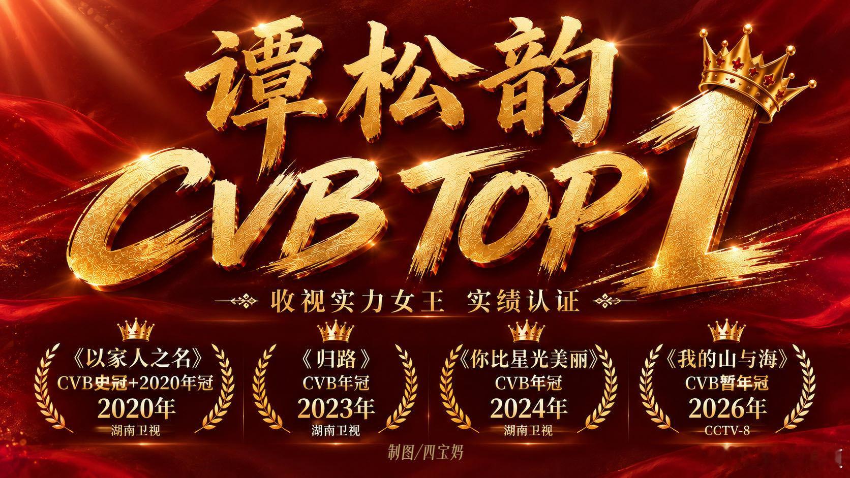 谭松韵 扛剧真正的国民扛剧女王从不靠宣发造势！《兰香如故》低开高走强势逆袭，热度