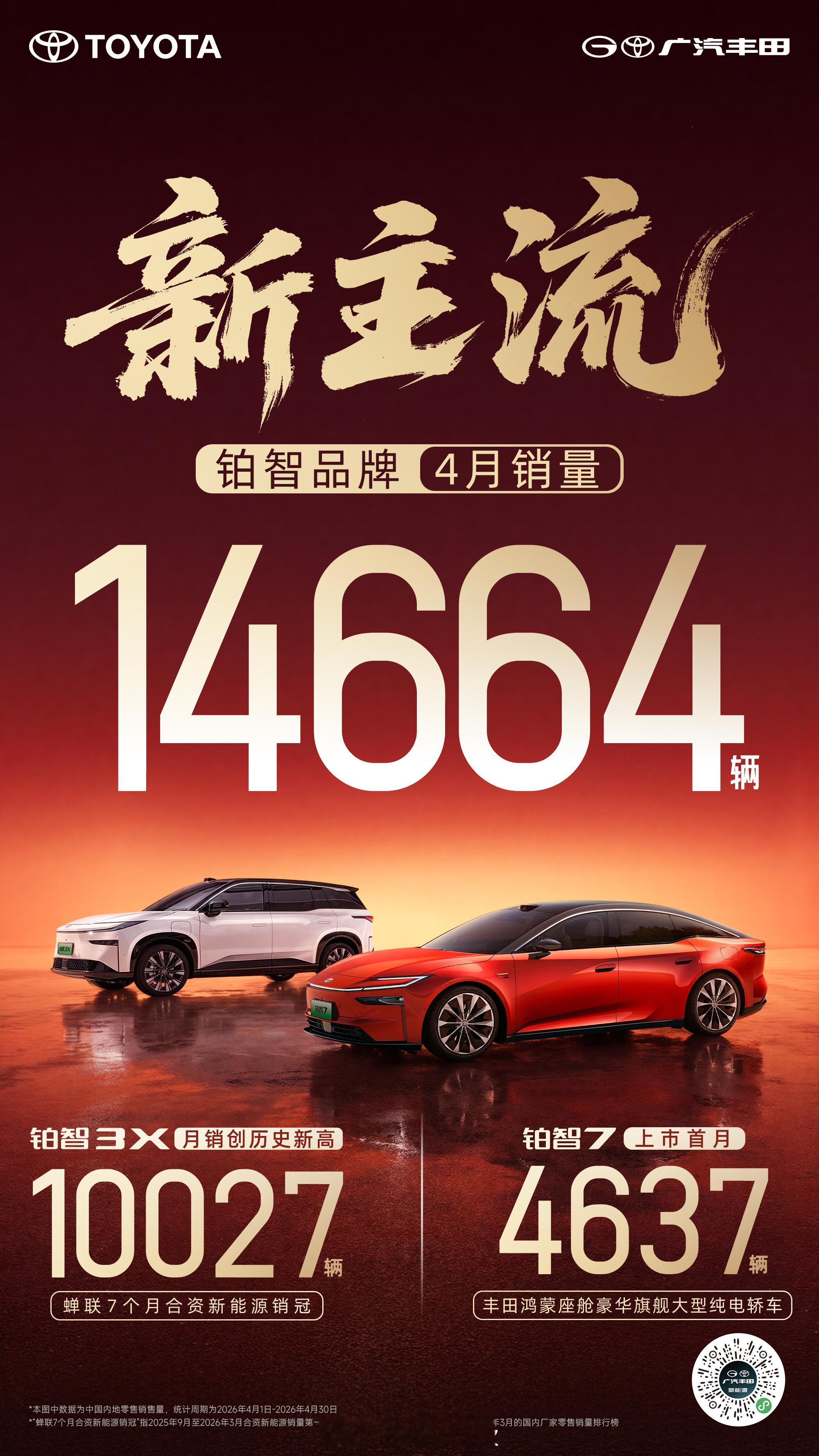 纯电市场新主流！铂智品牌4月销量14664辆铂智3X月销历史新高10027辆铂智