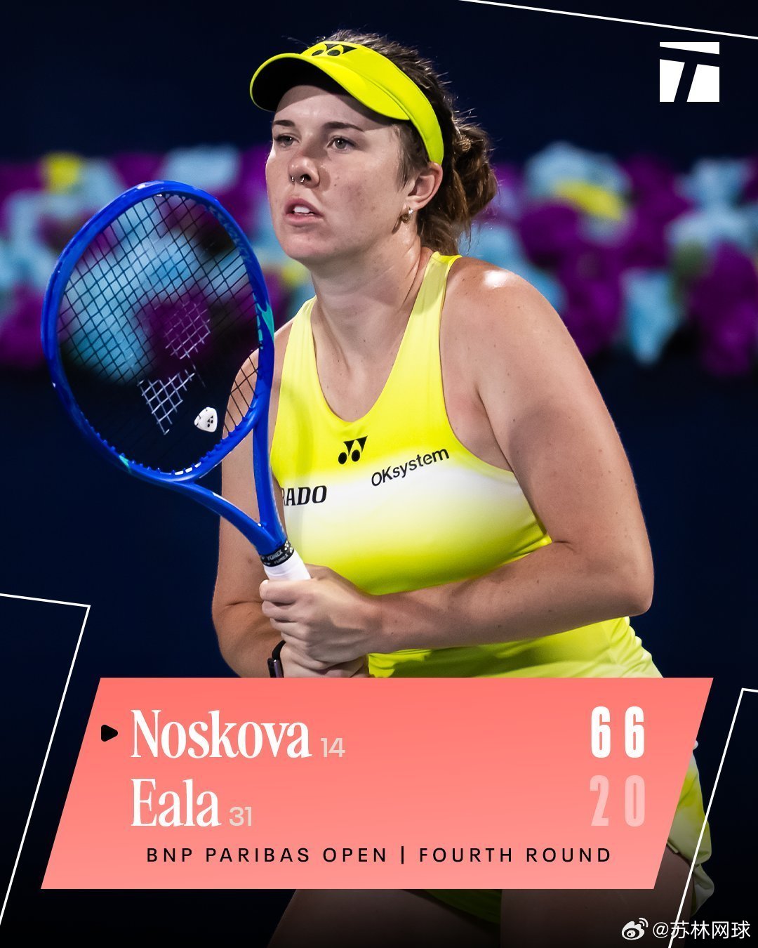 🇨🇿诺斯科娃6-2/6-0送蛋🇵🇭伊埃拉晋级印第安维尔斯八强。下轮对阵资