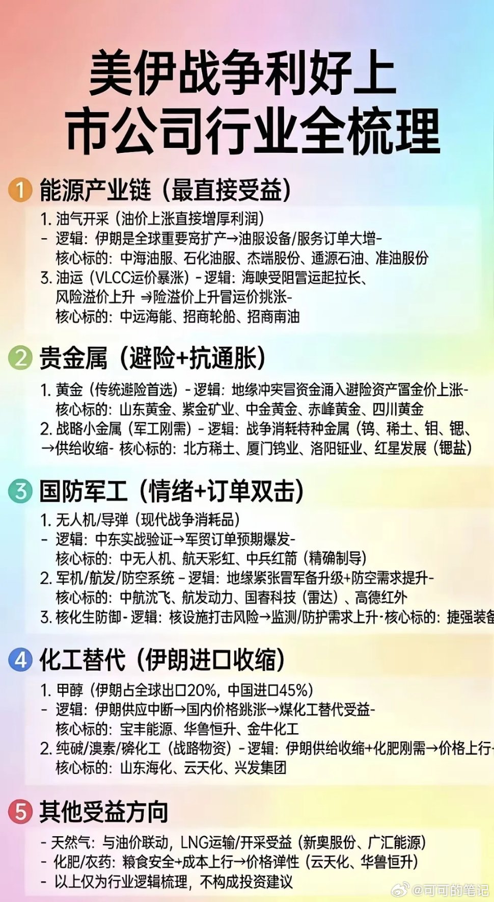 美伊冲突A股受益核心速览：1. 能源：油气开采（中海油服、通源石油）；油运（中远