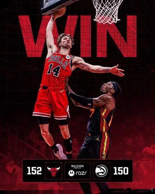 只管进攻完全不设防！今日NBA常规赛中公牛队在客场以152-150击败了老鹰队，