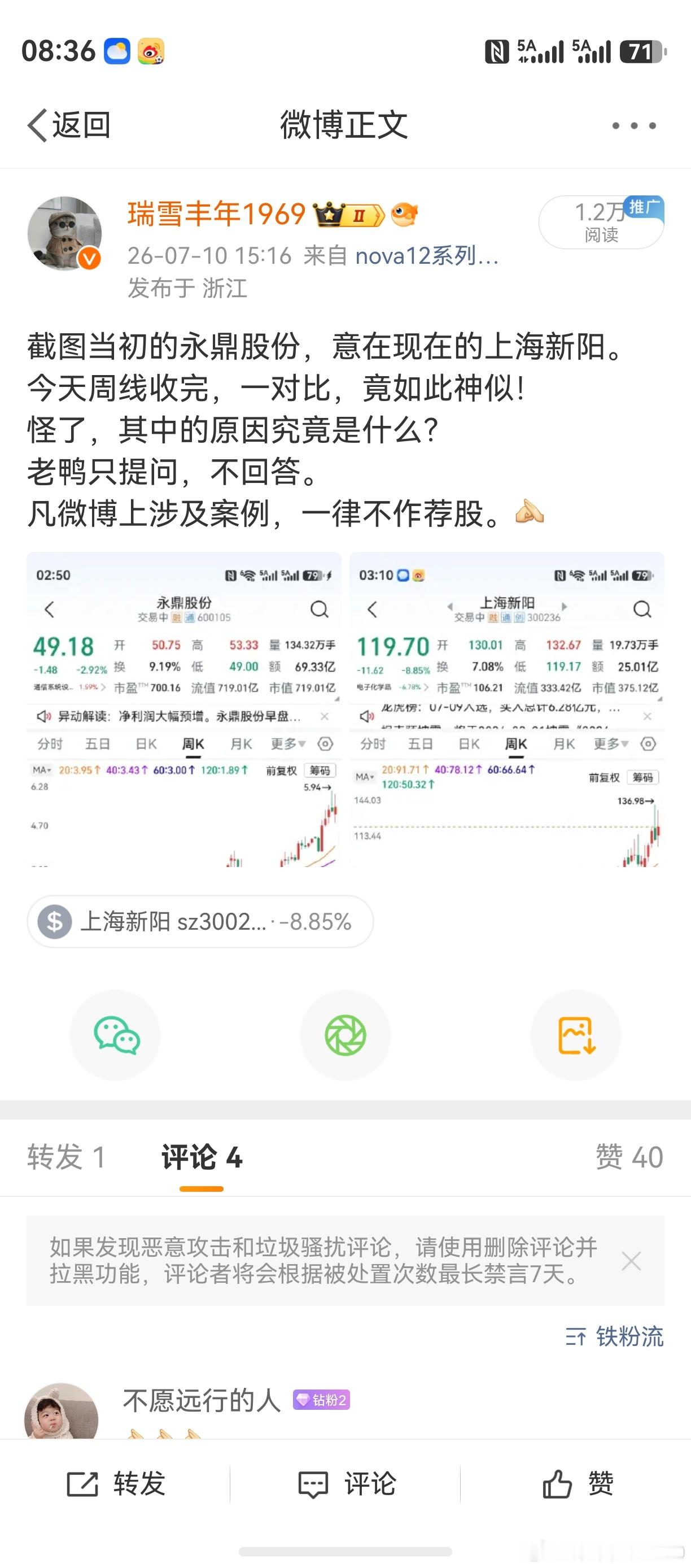当初的永鼎股份，之后身陷上证指数熊市，无力继续高歌猛进。现在的上海新阳，后市将迎