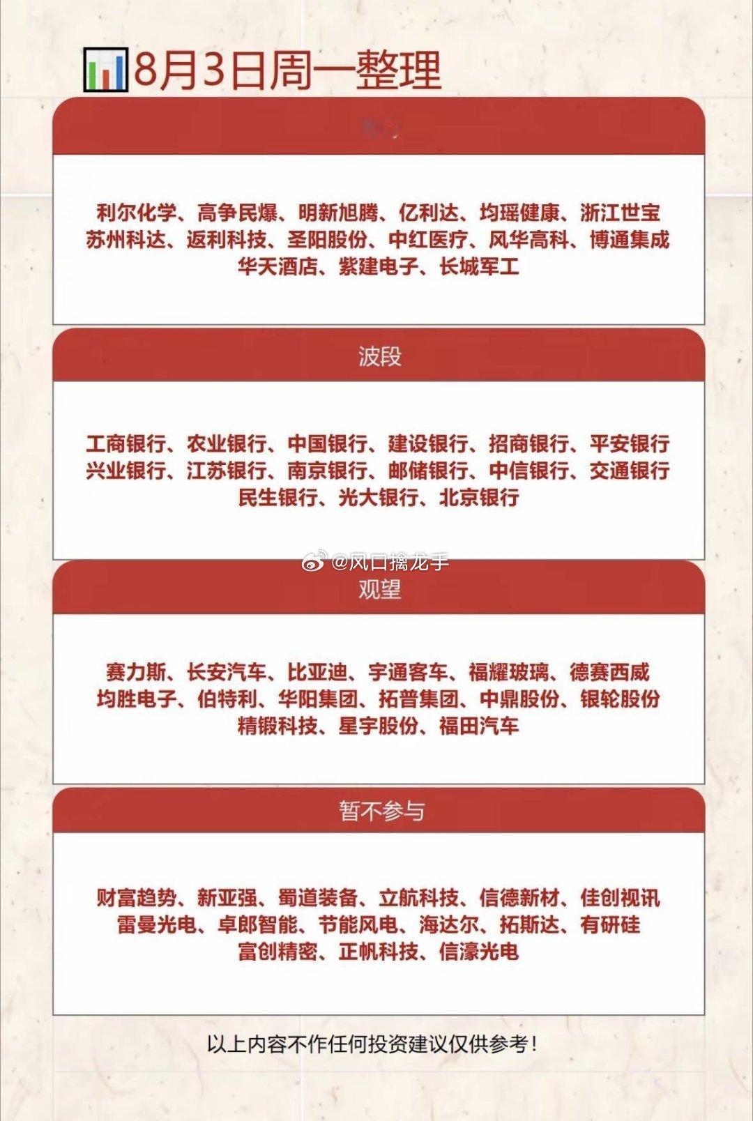 8月3日下周三大热点赛道深度趋势前瞻（AI应用、消费、人形机器人+存储算力涨价链