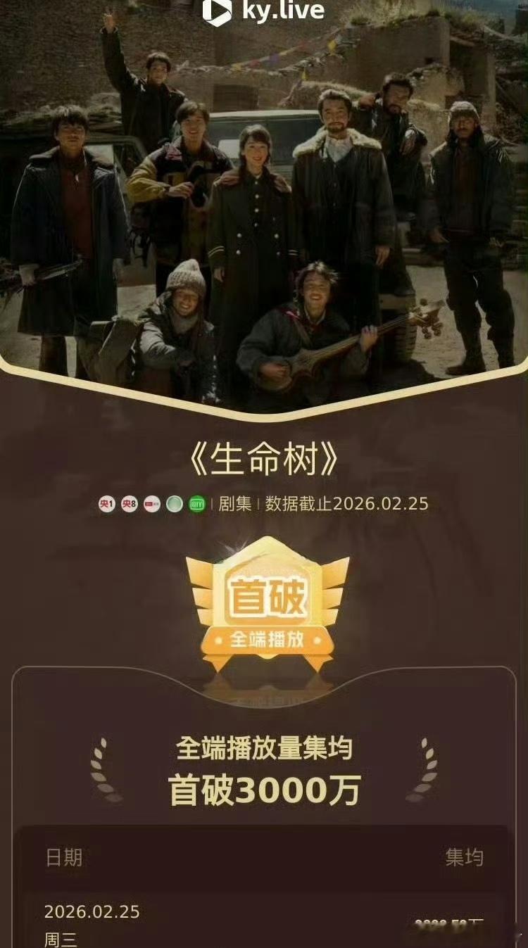 杨紫《生命树》全端集均破3000w，你觉得剧播效果如何？ 