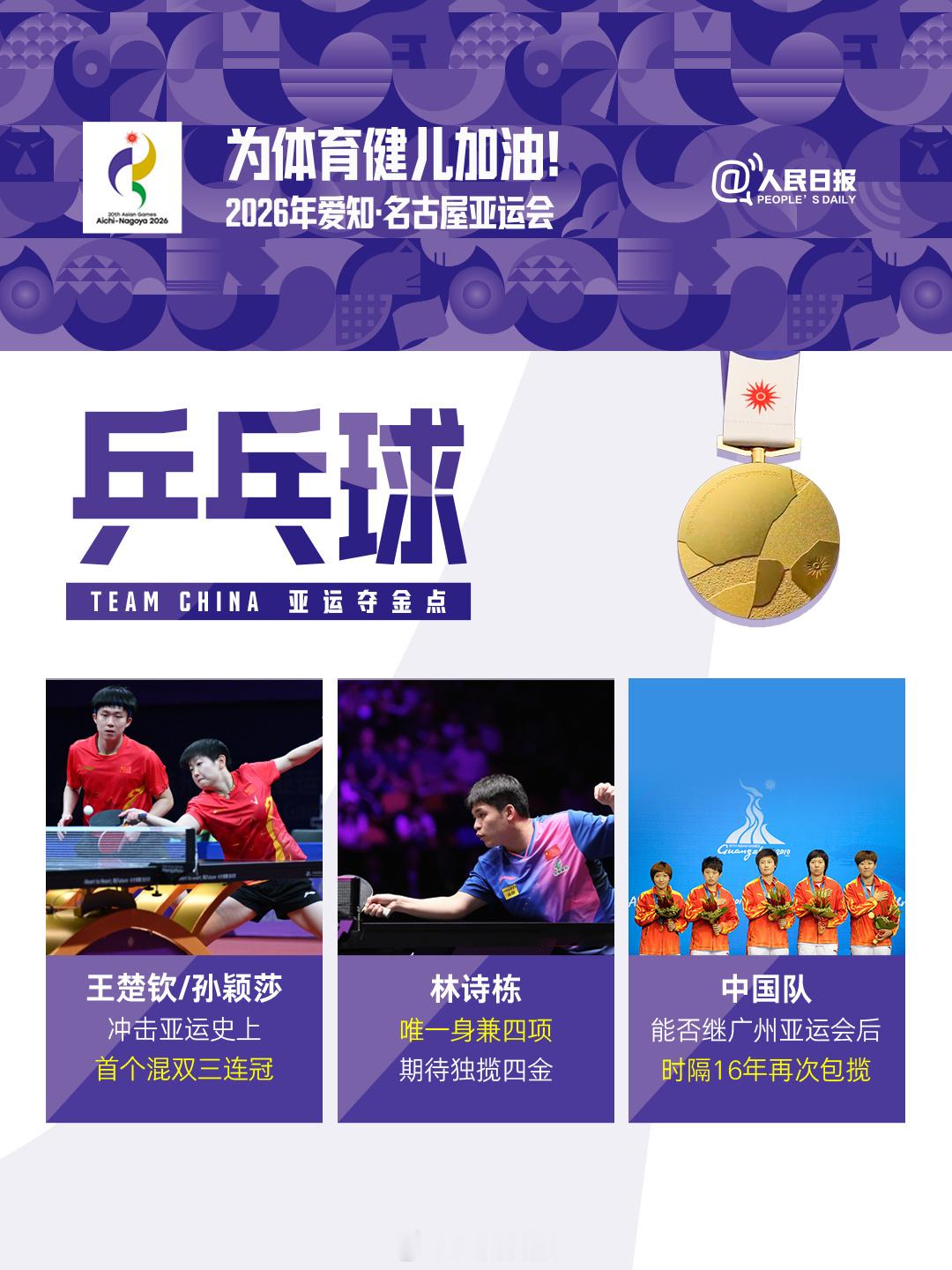 我特么笑吐了 这张图好笑到我都快不知道往哪儿笑哦哦对男队现在就 “唯一身兼四项 