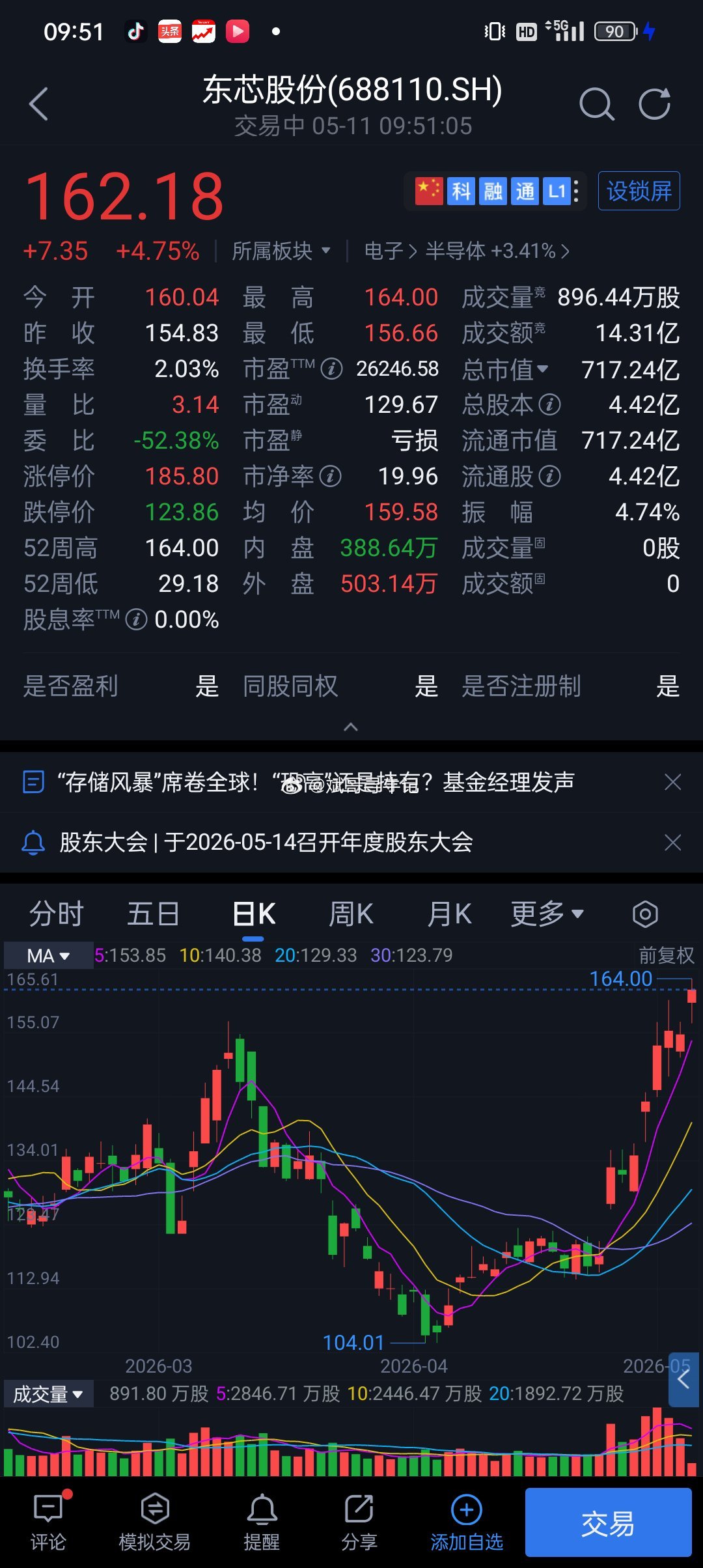 东芯又开始拉升中继续持有，咬定青山不放松，赚钱时别松手 