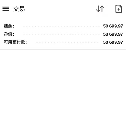 欢迎许美女加入老周实战大家庭！！只要开始行动，无论是何时都不算晚，何时言迟，何时