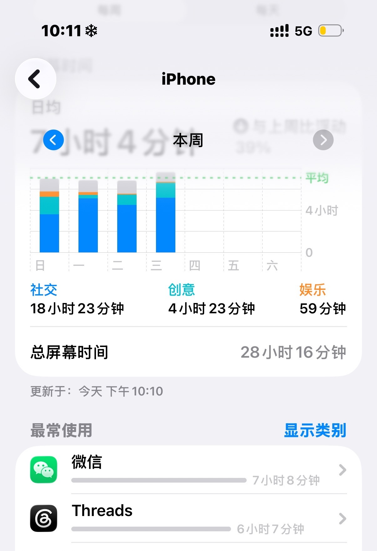 [笑cry][笑cry][笑cry] ​​​