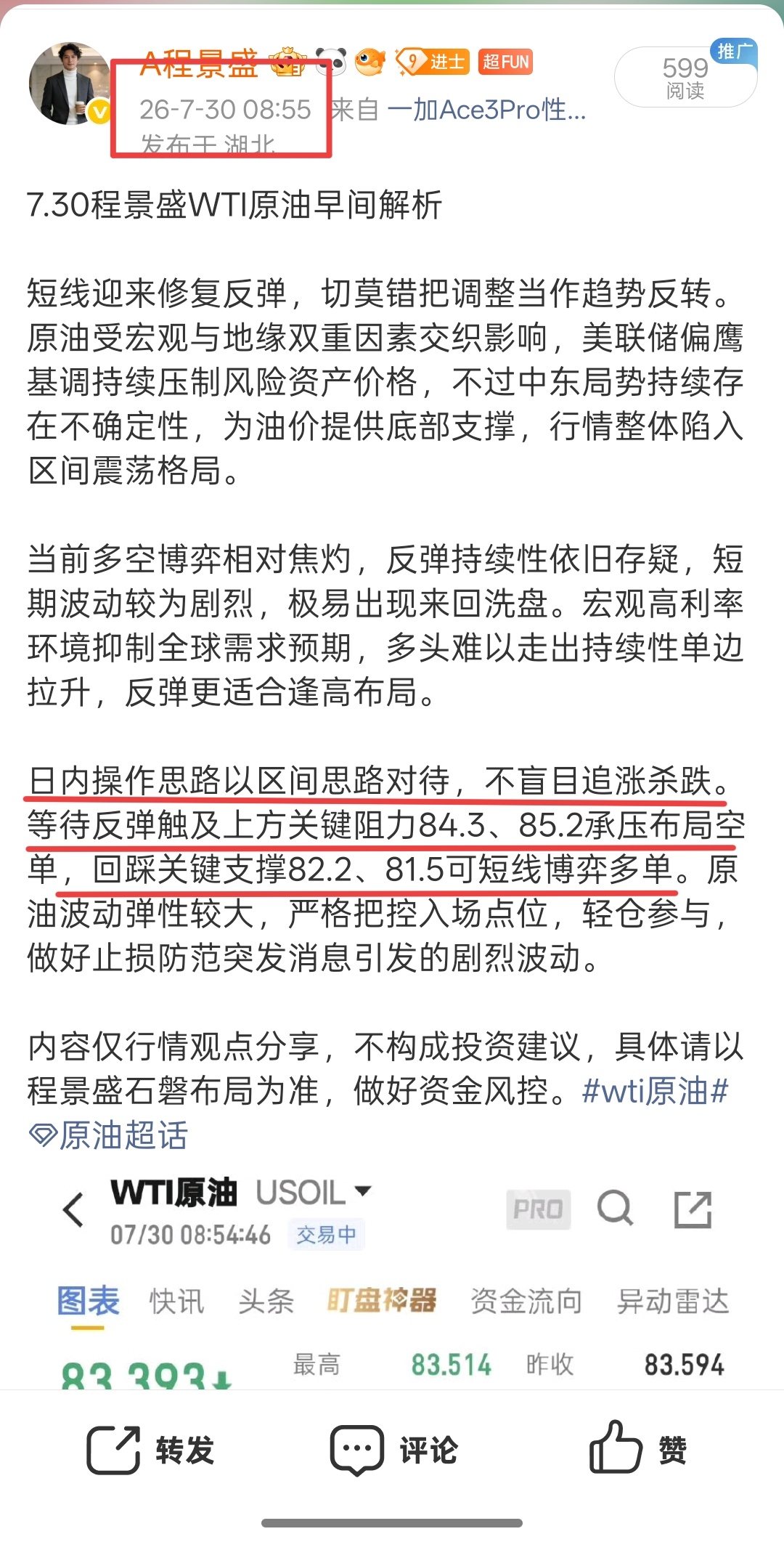 日内老程就WTI原油给出的区间震荡运行已得到验证，白盘整体保持84.2阻力与81