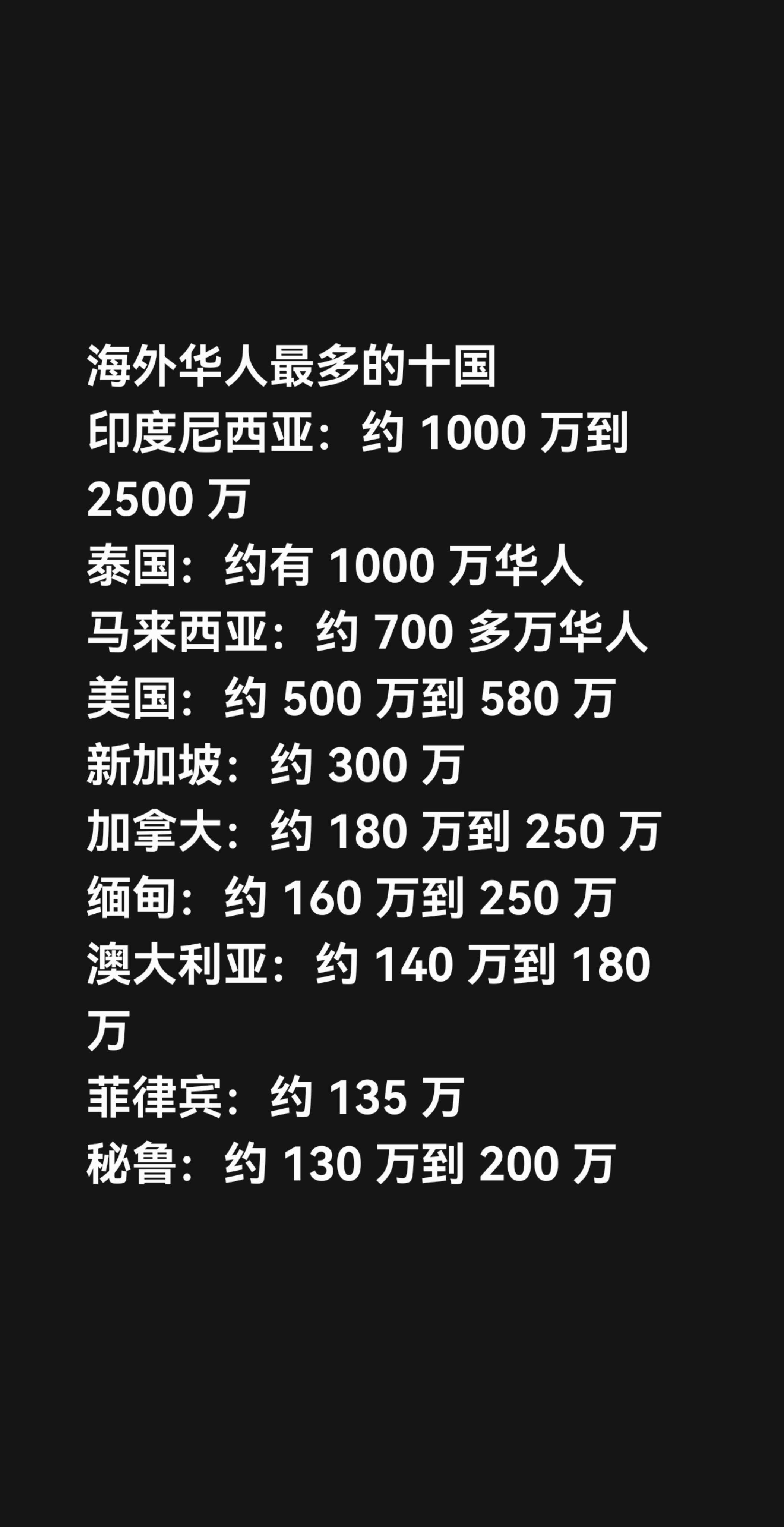 海外华人最多的十国 印度尼西亚：约 1000 万到 2500 万 泰国...