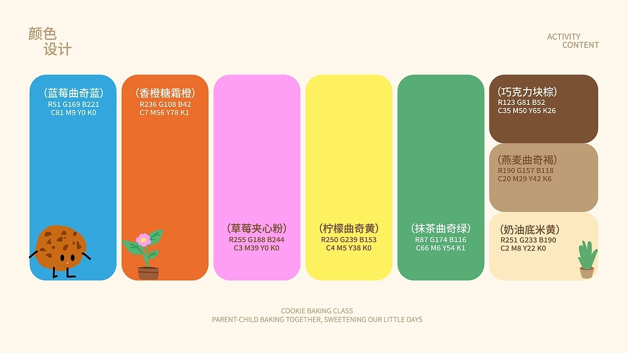 灵感的诞生 《曲奇烘焙课》活动视觉全案by 召物计划 