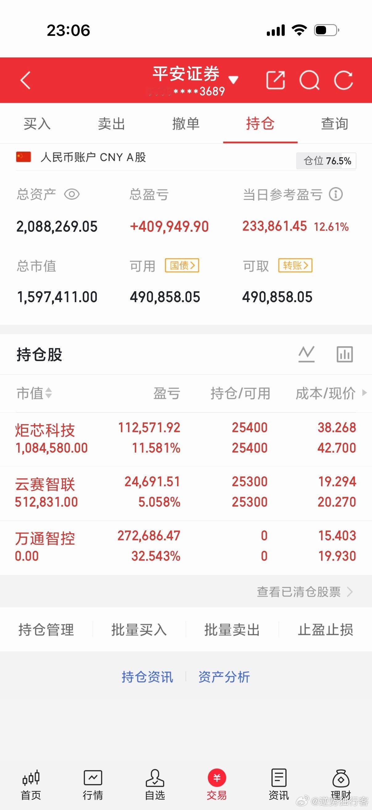 味道淡了可以加盐，生意淡了可以加人，大A涨了可以加仓，兄弟姐妹晚安，明天又是美好