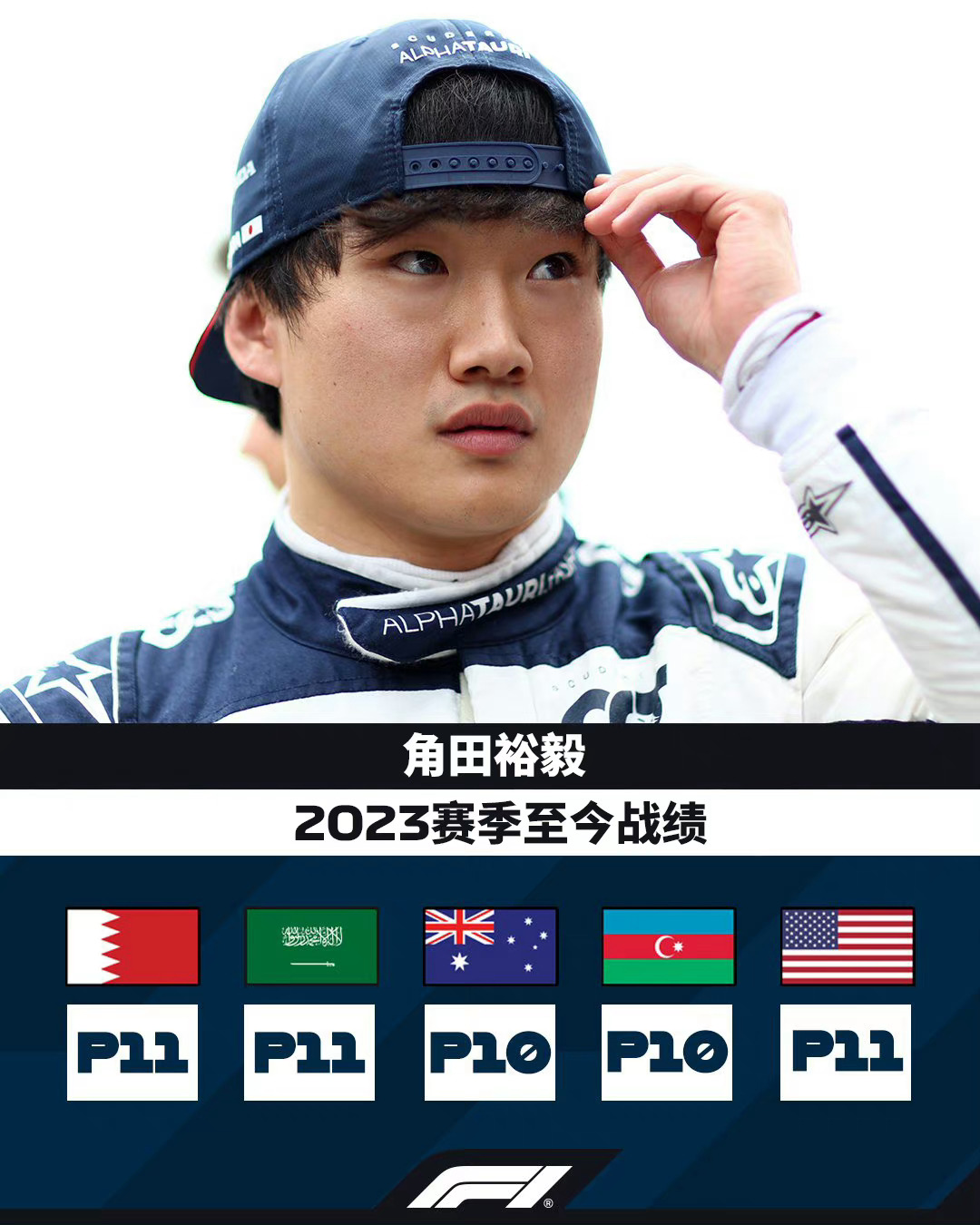 2023赛季积分门“稳”先生~角田裕毅P11 ➡️ P11 ↗️ P10 ➡️ 