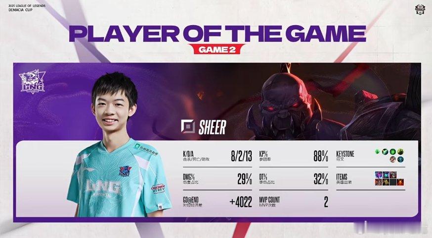 【2025德玛西亚杯 第二阶段】LNG 2:0 JDG本局MVP给到sheer2