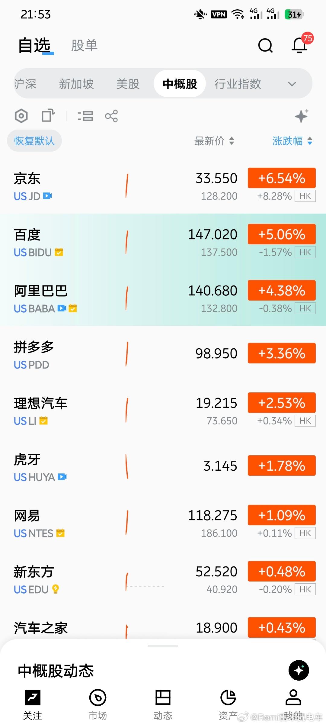 特朗普访问中国现场画面谢谢老特，以后多来 