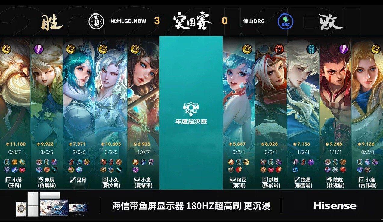 #LGD抢到赛点##DRG对战LGDNBW# 王昭君大招补上伤害造成掉点，LGD