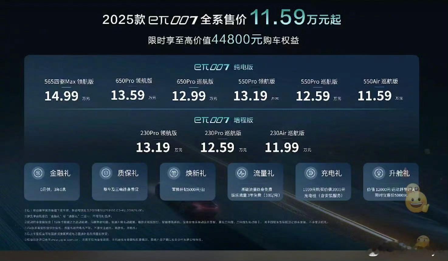 2025款eπ007低趴轿跑+电动尾翼太吸睛了，AI语音助手300ms响应，也太