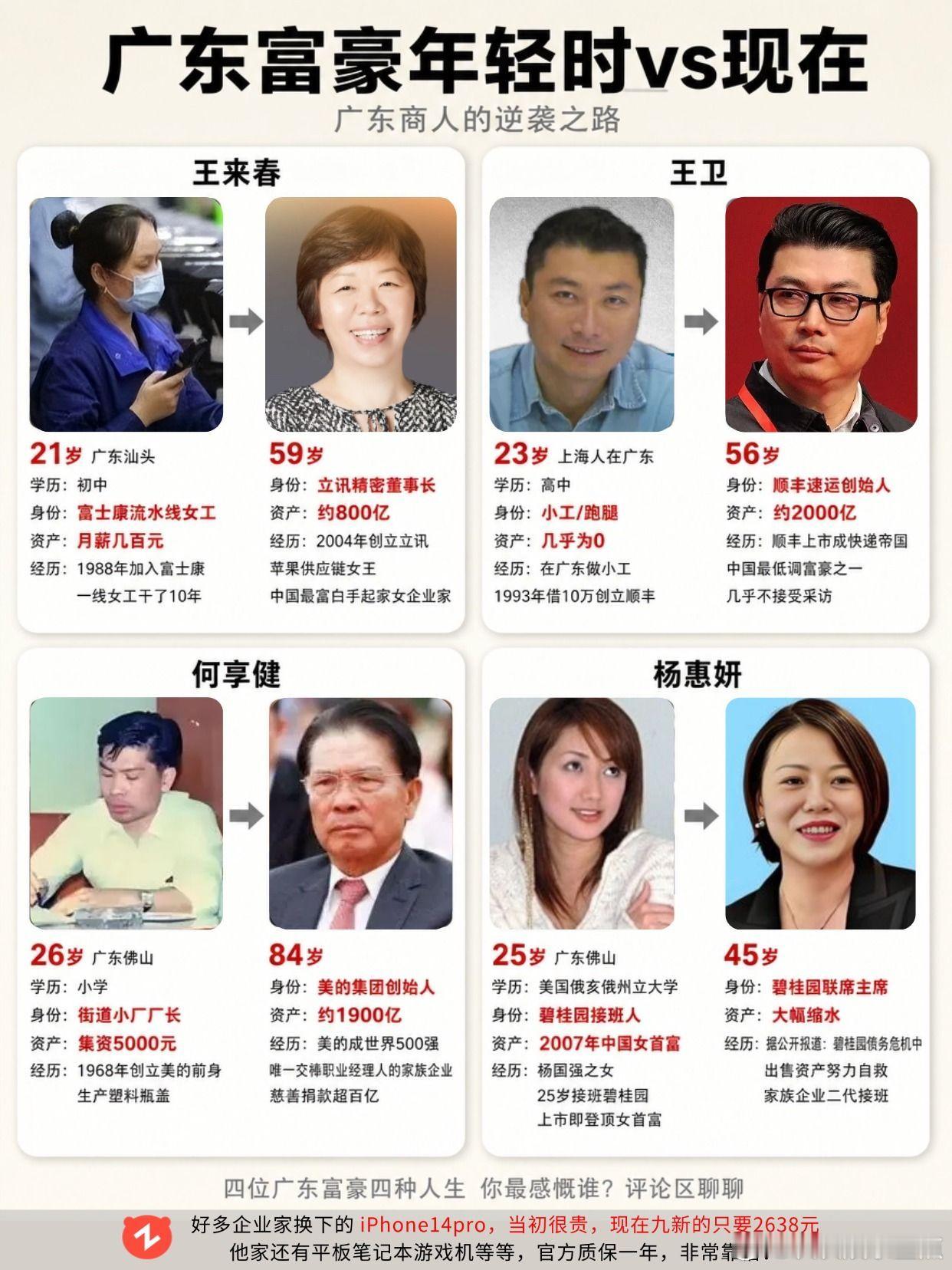 广东富豪今昔对比，你觉得谁反差大？王来春 王卫 何享健 杨惠妍富豪 