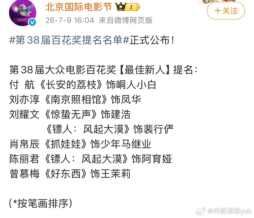 《镖人：风起大漠》女主陈丽君凭借阿育娅首次提名百花奖最佳新人，说实话新人女主能提