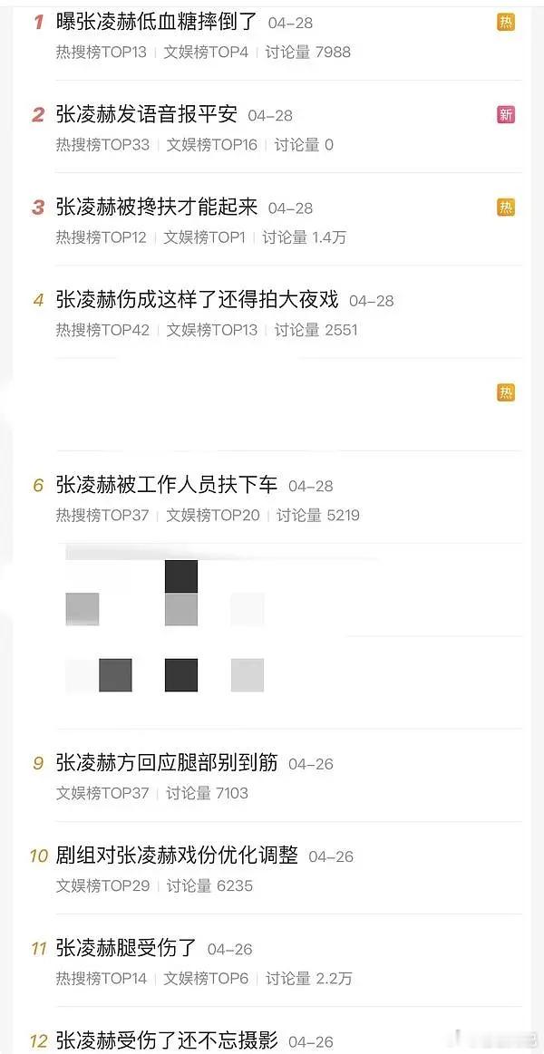 张凌赫是真的火了，一直在被薅流量